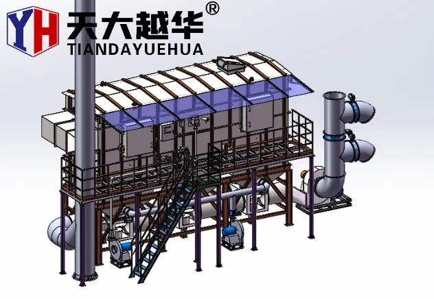 Oxides Incinerator Rto